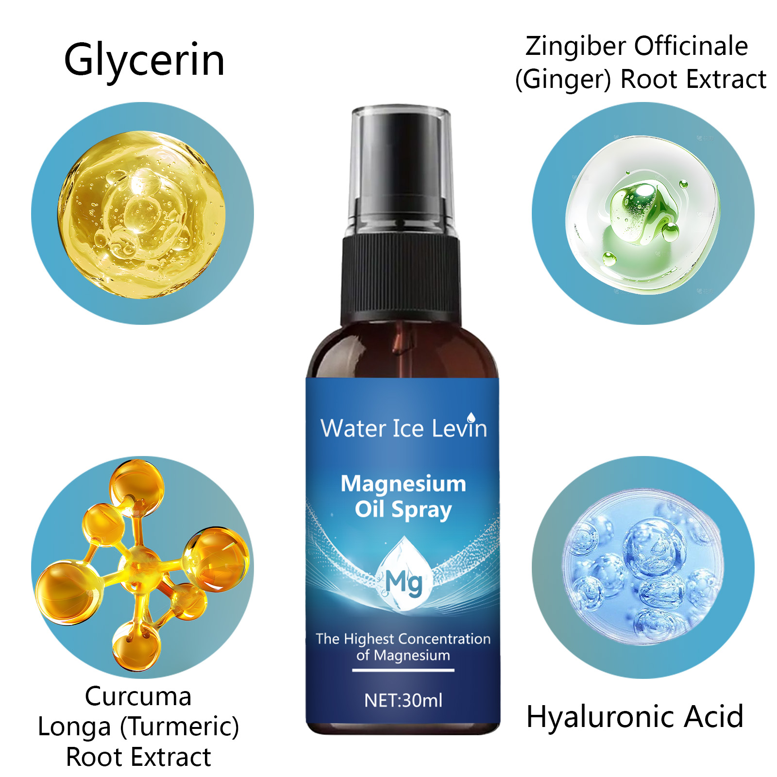 Magnesiumöl-Spray für Gesicht  – Bath Salts Magnesium Bewertung und Preis
