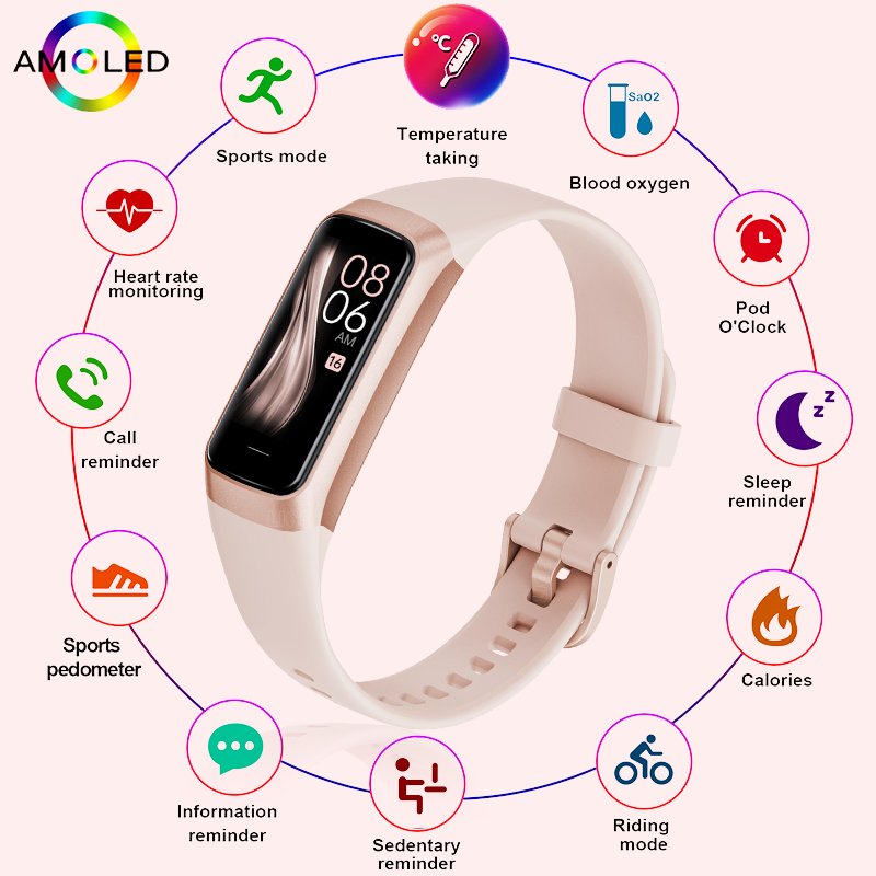 Foxbox smart watch männer mode – Health Wellness Bracelet Bewertung und Preis